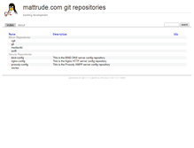 Tablet Screenshot of code.mattrude.com